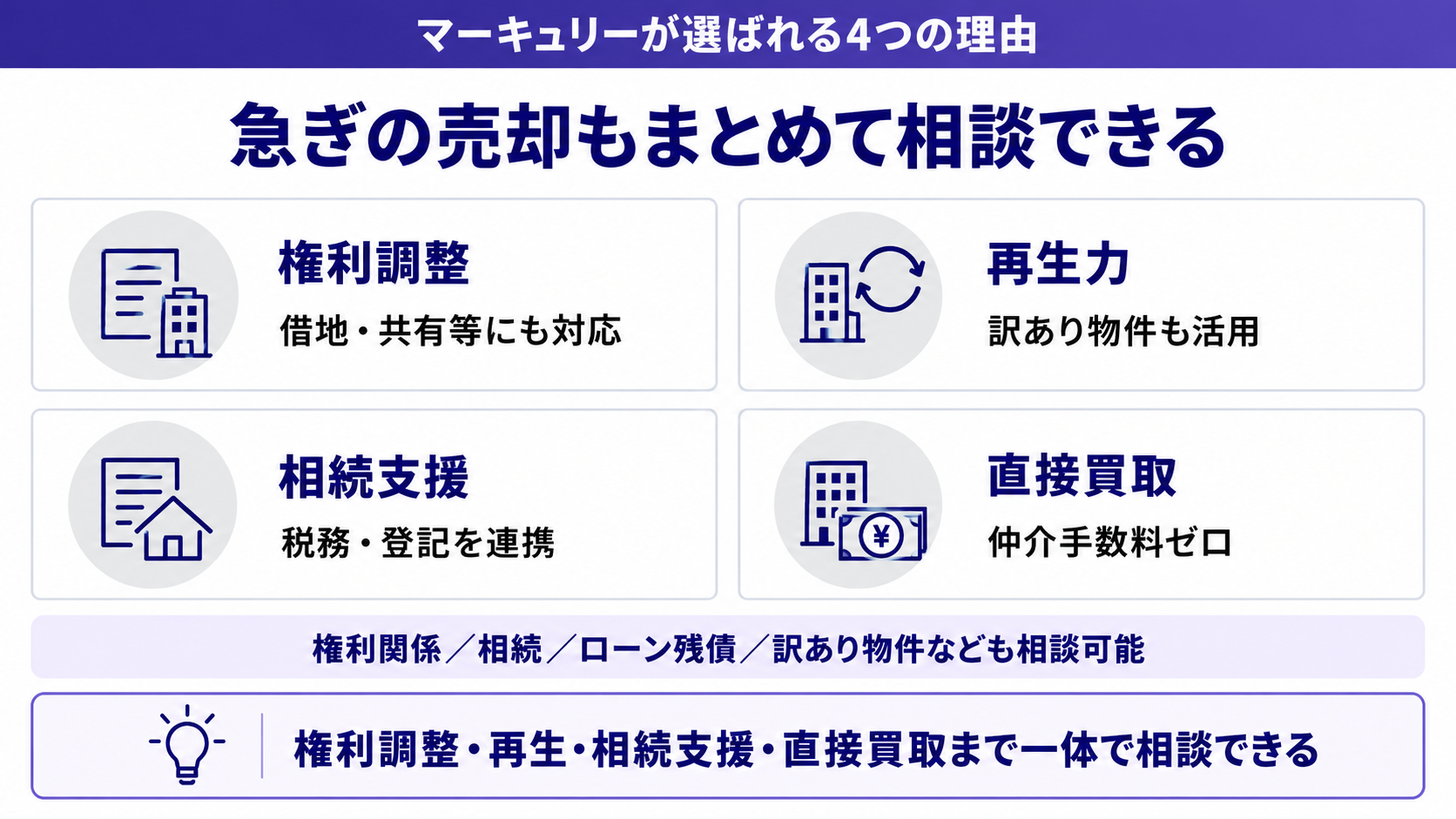 急ぎの売却もまとめて相談できる