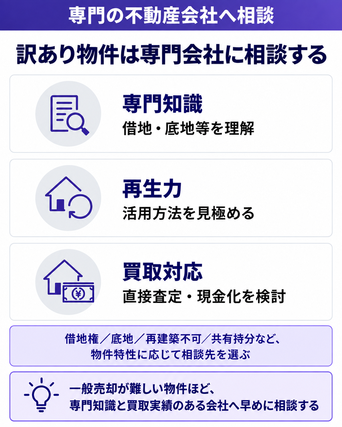 訳あり物件は専門会社に相談する