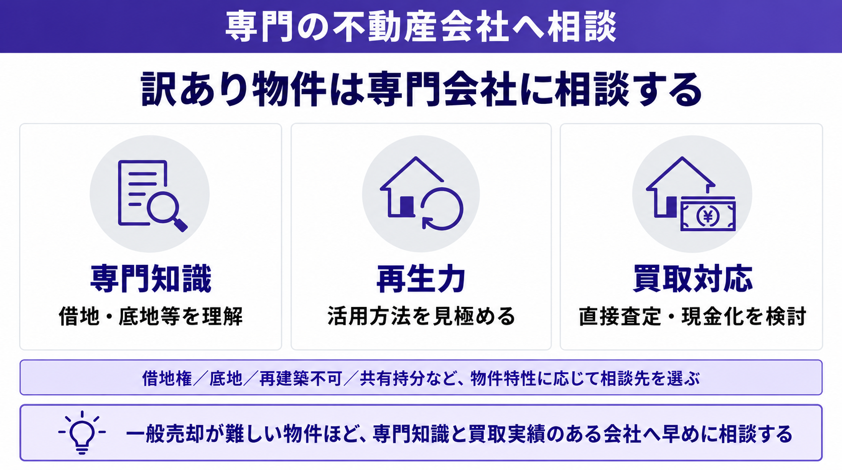 訳あり物件は専門会社に相談する