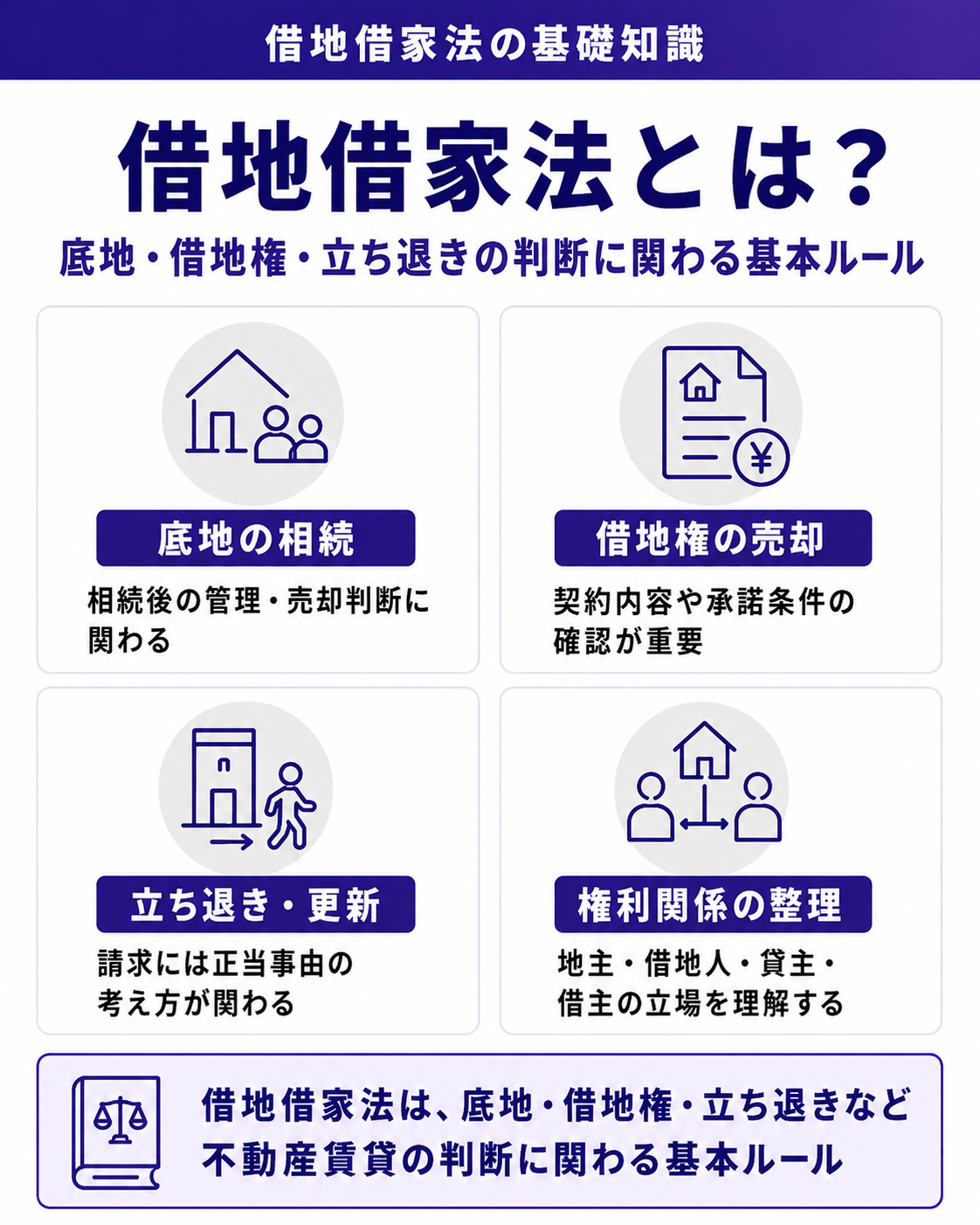 借地借家法とは?