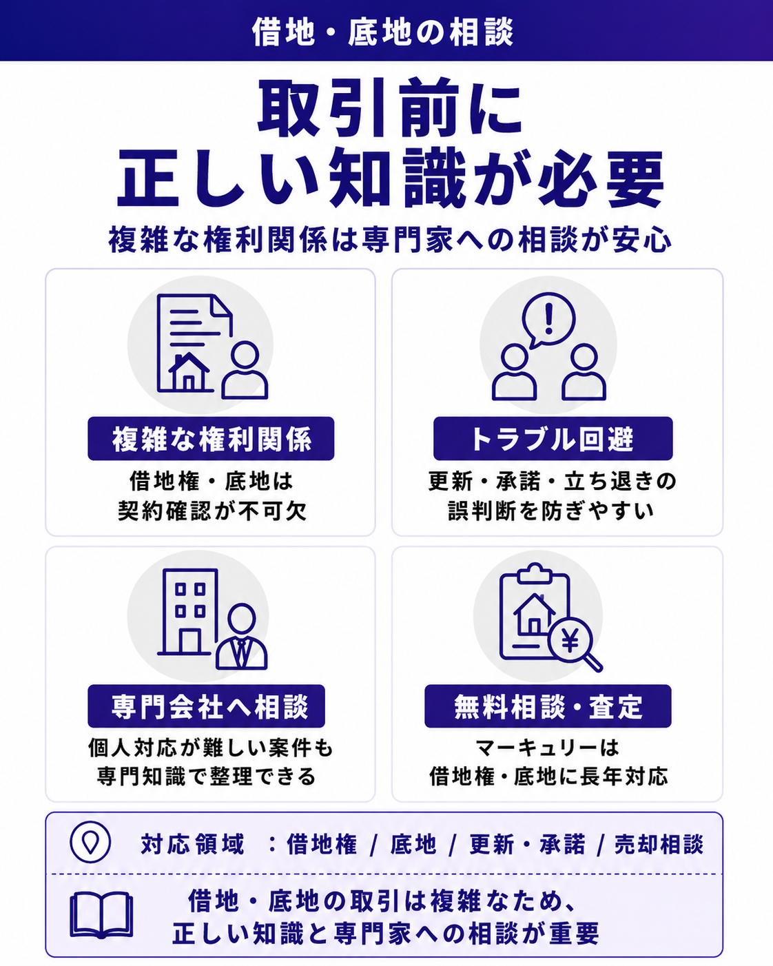 取引前に正しい知識が必要