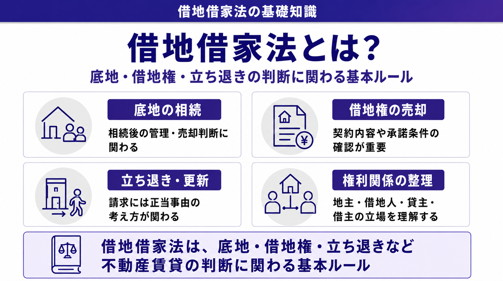 借地借家法とは?