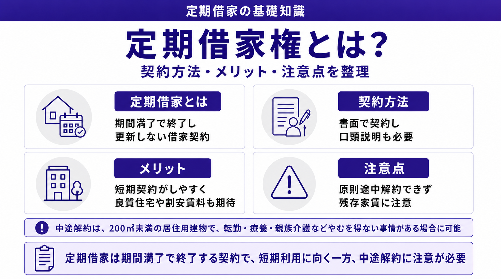 定期借家権とは?