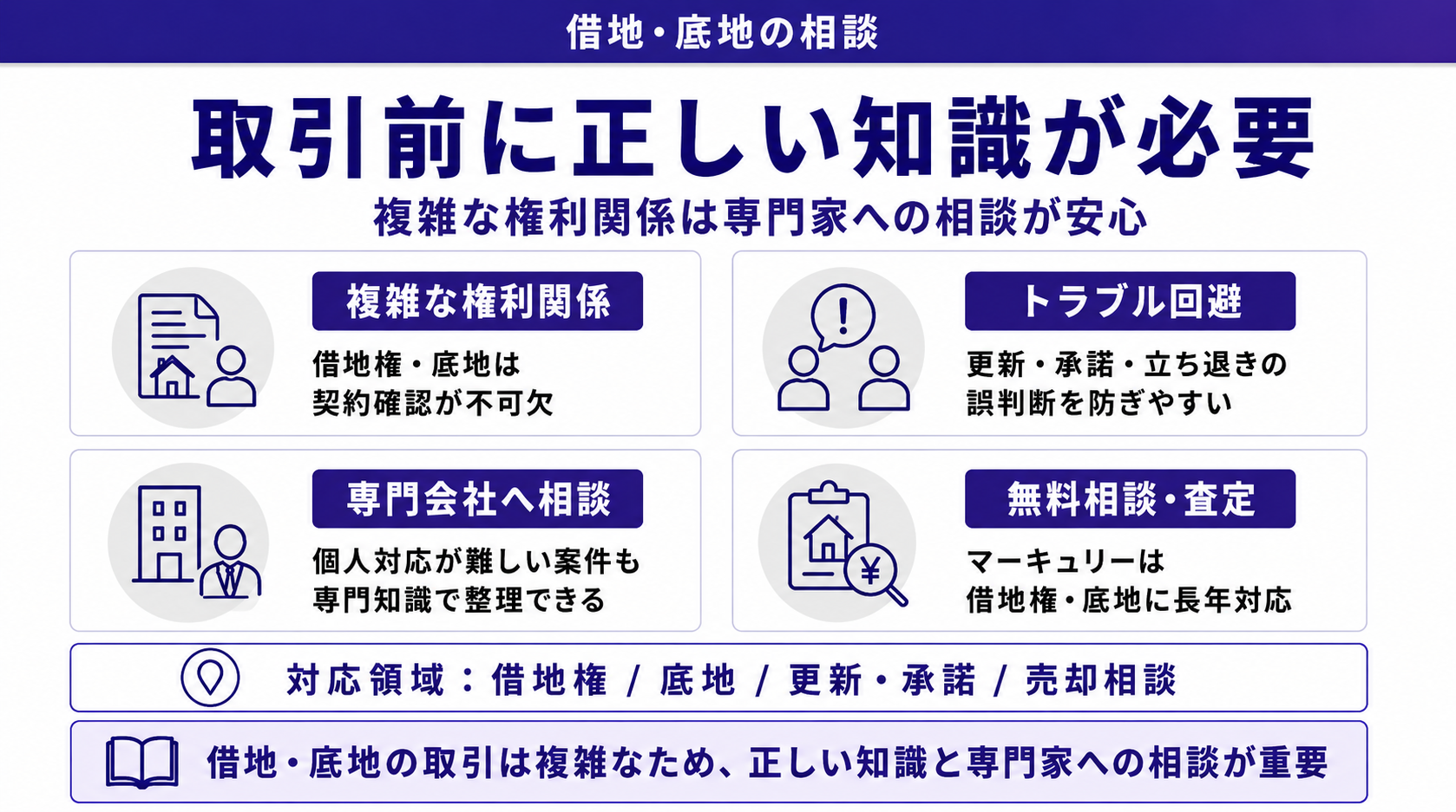 取引前に正しい知識が必要
