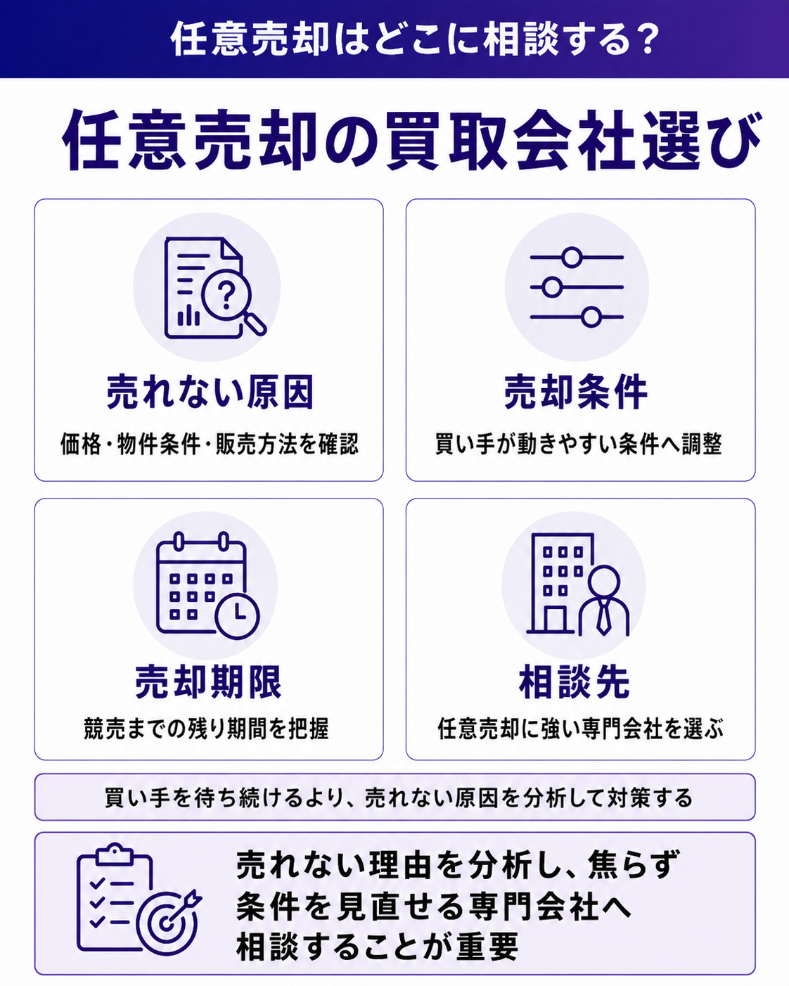 任意売却の買取会社選び