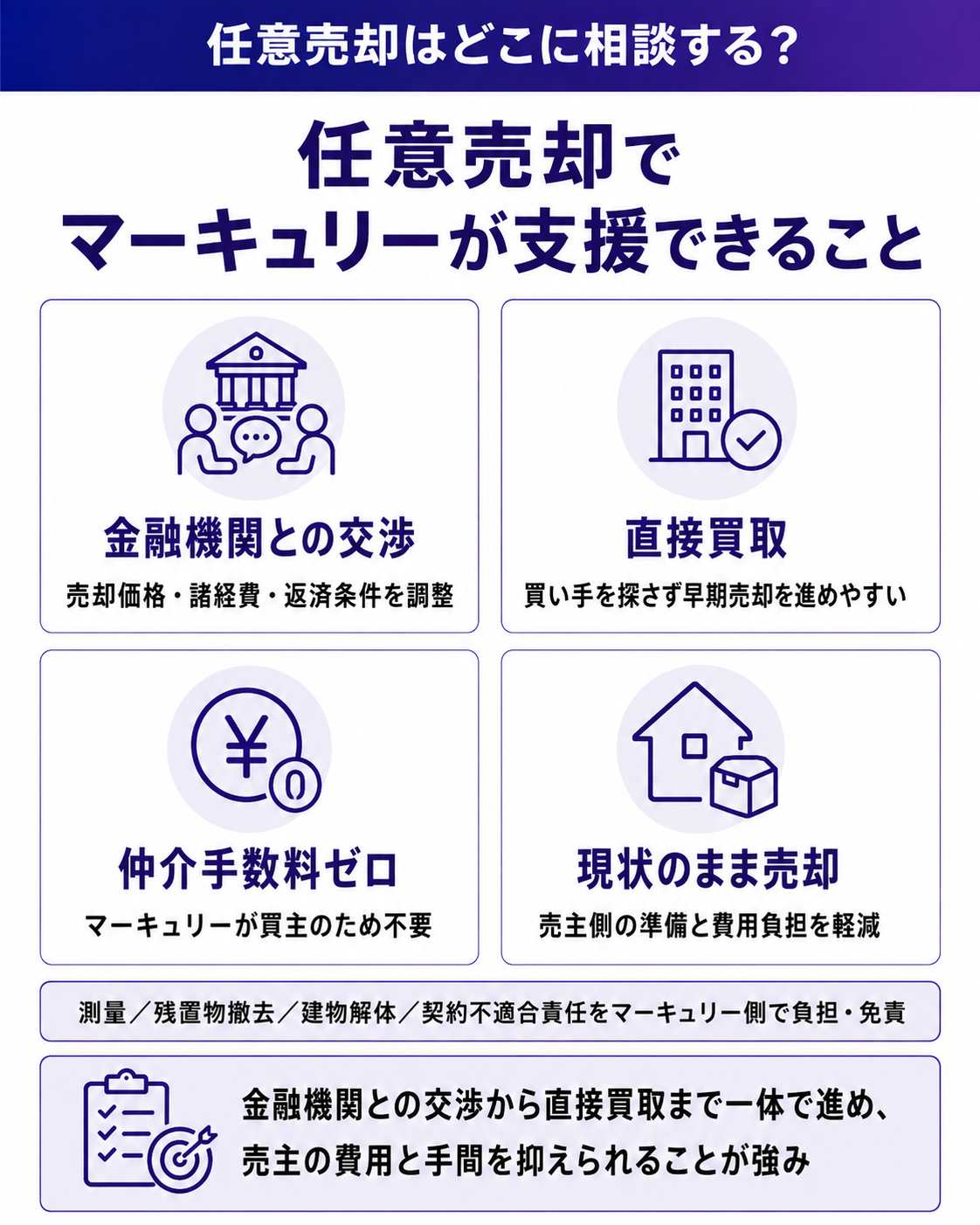 任意売却でマーキュリーが支援できること