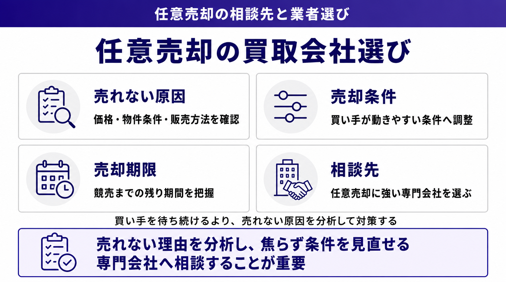 任意売却の買取会社選び