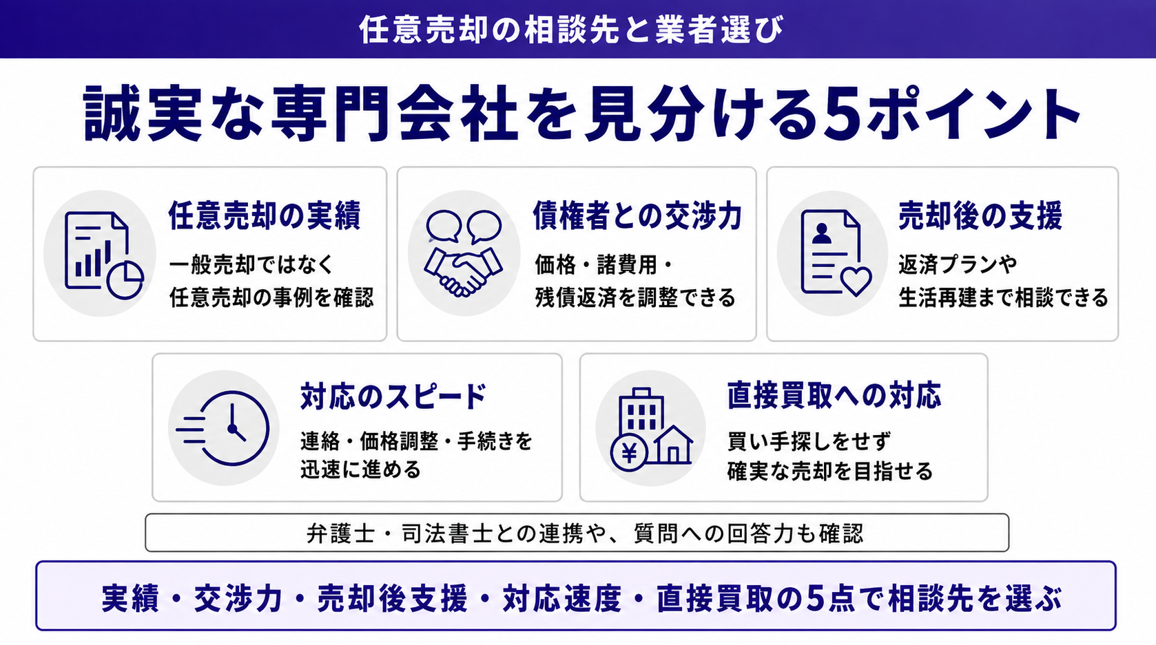 任意売却の相談先を選ぶ5つの基準
