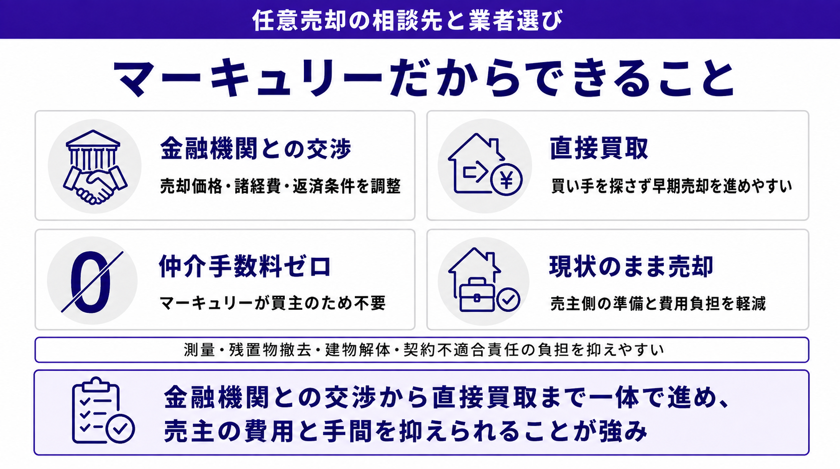 任意売却でマーキュリーが支援できること