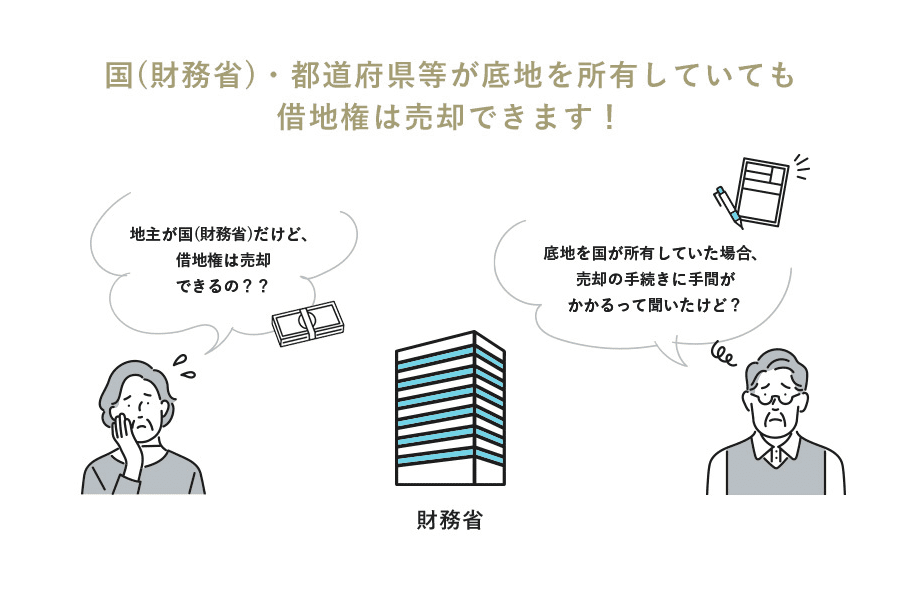 国有地・公有地（財務省・関東財務局・東京都財務局等が所有している）借地権も売却できます