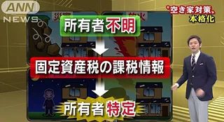 固定資産税の課税情報から所有者を特定